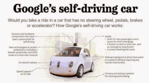 google-self-driving-car-details