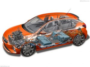 Opel-Corsa-e-2020-1024-0d
