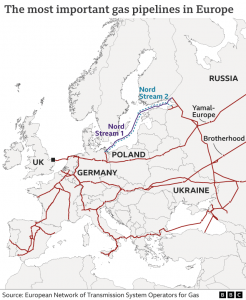 Газопроводната мрежа в Европа