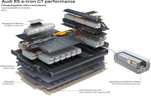 Liquid cooled lithium-ion battery