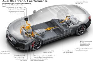 Drivetrain with 800 volt system voltage