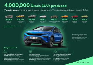 suv5