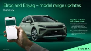 фамилия шкода