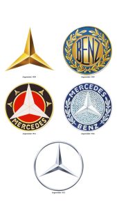 the-evolution-of-the-mercedes-benz-logo